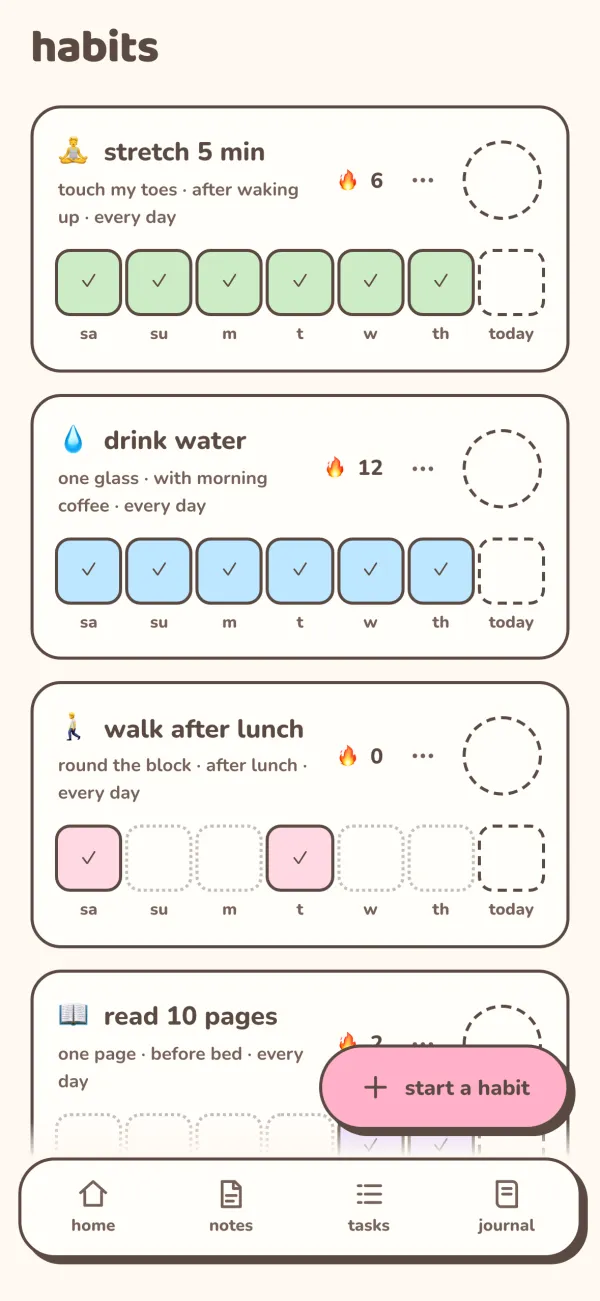 the habits screen with streaks